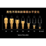 睾丸酮男人的行动力源泉 30粒装 告别性冷淡