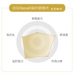 白钻（阿伐那非）亲酒款，夜店公子哥常备