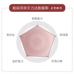 超级艾力达双片（打桩机）小白必冲的爆款