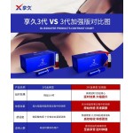 享久三代加强版延时喷剂（30分钟）持续15小时 可用20+次  下单即送试用装