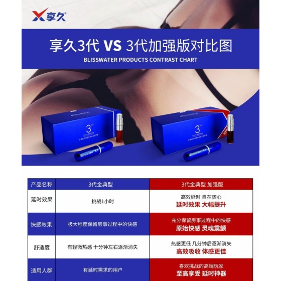 享久三代加强版延时喷剂（30分钟）持续15小时 可用20+次  下单即送试用装
